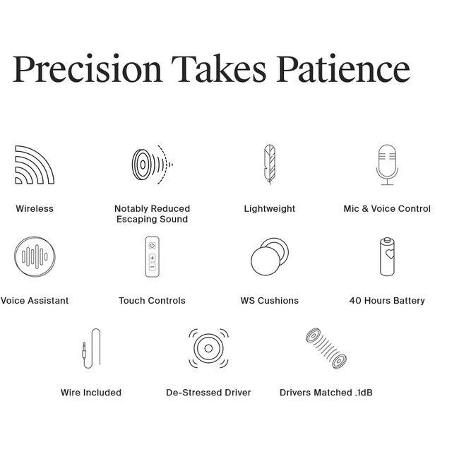 Grado Labs GW100 ( Wireless Series ) ( with blue tooth )