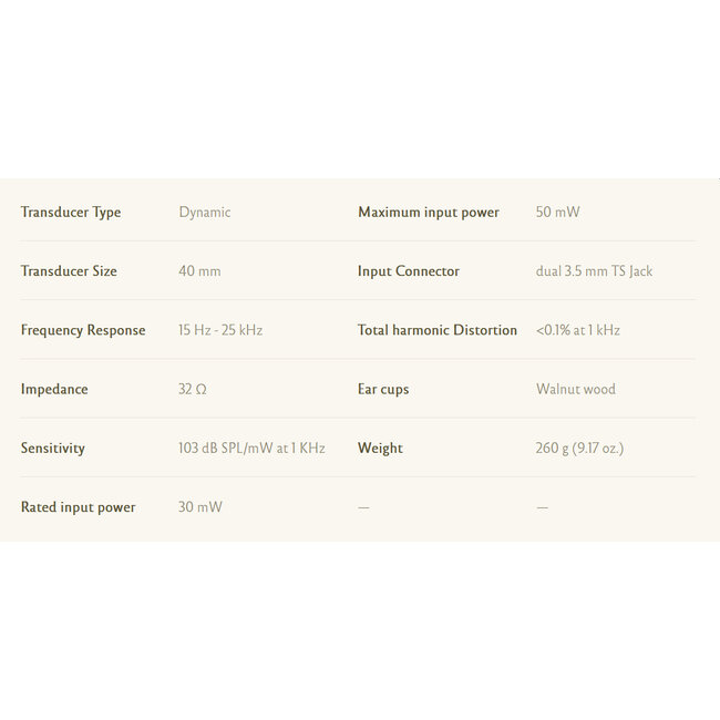 Meze Audio Headphone 99 Classics