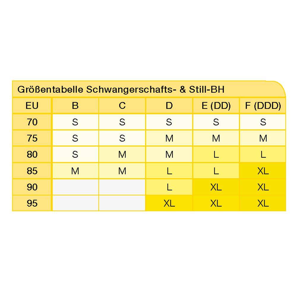 Still-BH | Medela Still - BH Größe XL schwarz hier kaufen ...