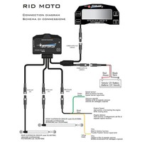 Starlane Stealth 4 GPS Snelheids rondetijd meter