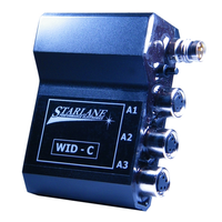 Starlane WID-C Plug & Play voor Yamaha R1 / RM 2015>