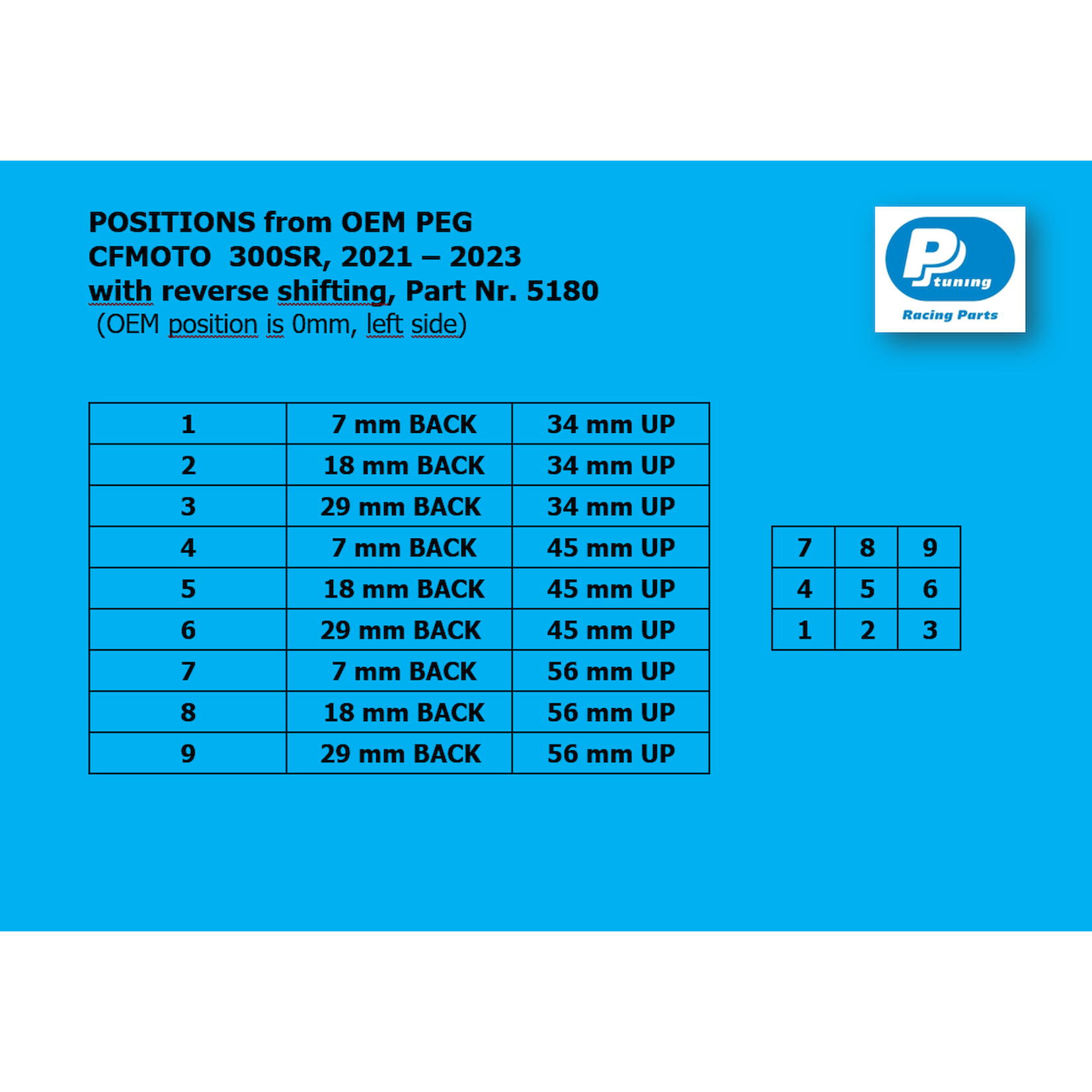 PP Tuning Remschakelset CFMOTO 300SR (2022-2023) met omgekeerd schakelschema – art.nr. 5180