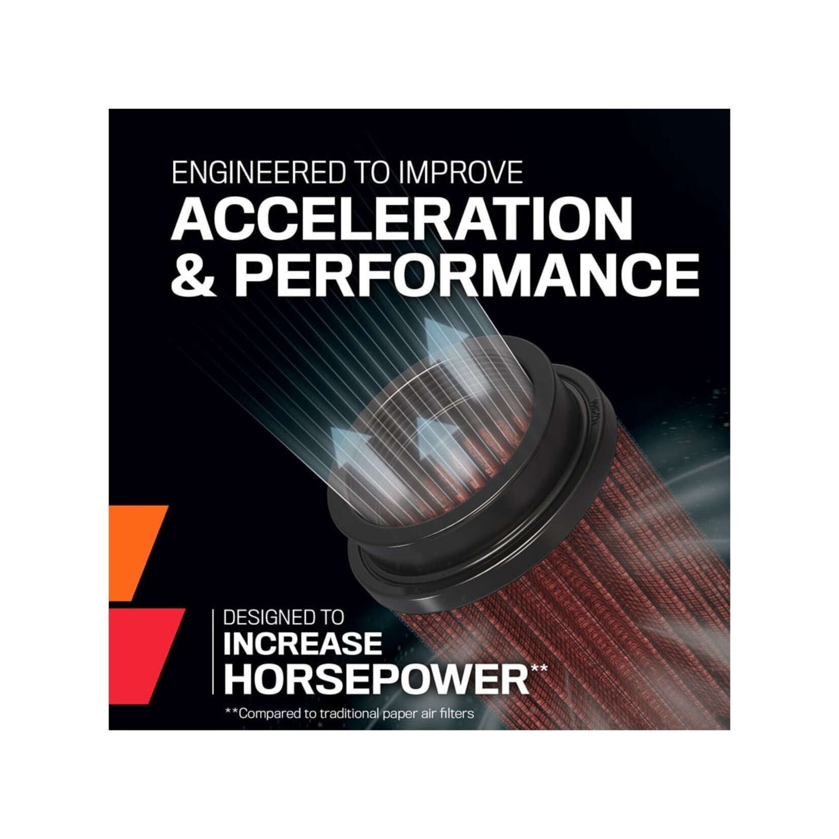 K&N K&N Universele Clamp ON AIR Filter