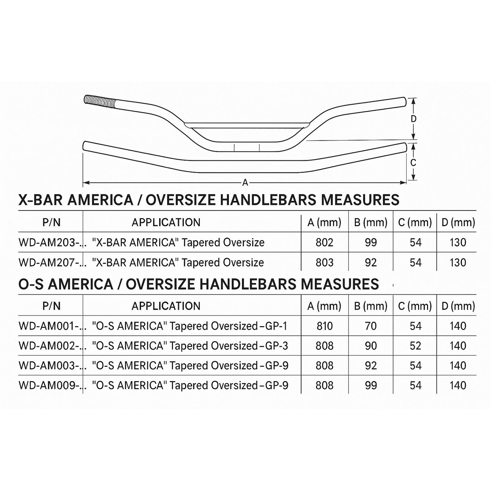 WRP X-Bar America Oversize stuur