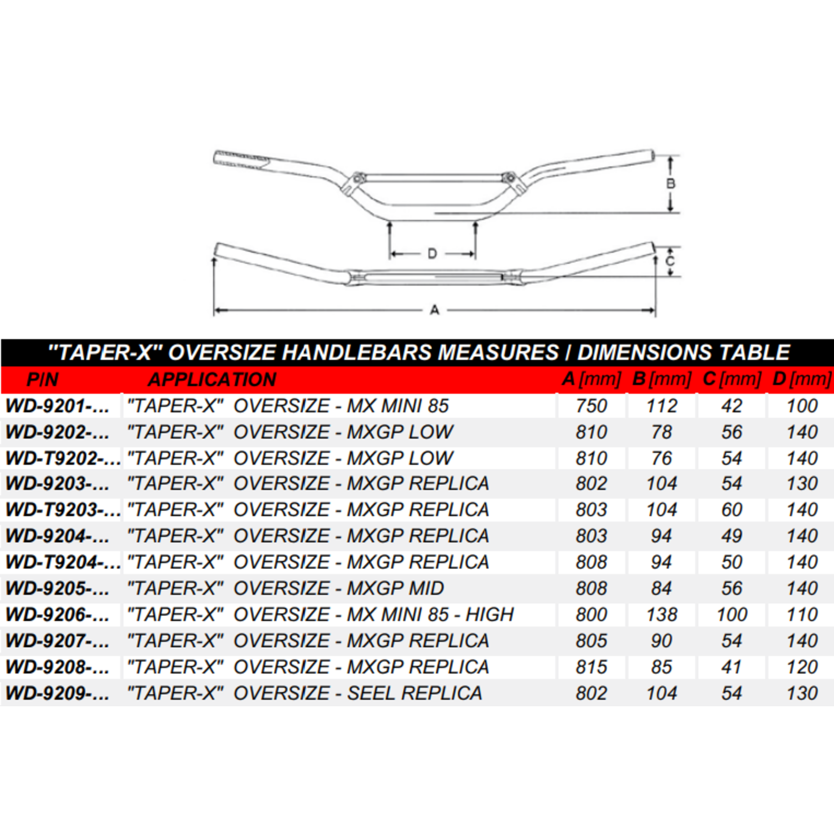 WRP Taper-X Oversize Stuur