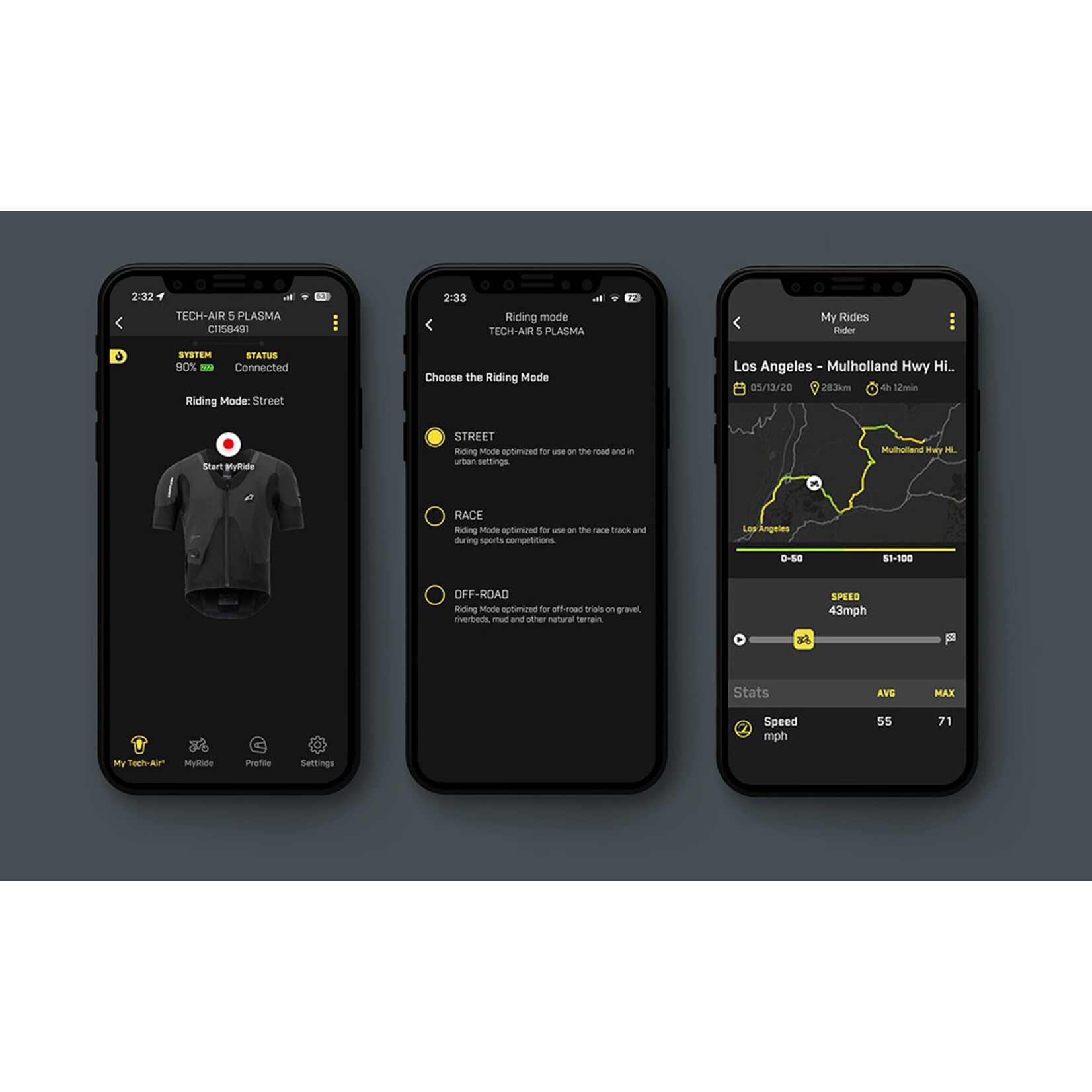 Alpinestars Tech-Air 5 PLASMA: ultralicht volledig autonoom airbag-system voor borst, rug, schouders en ribben