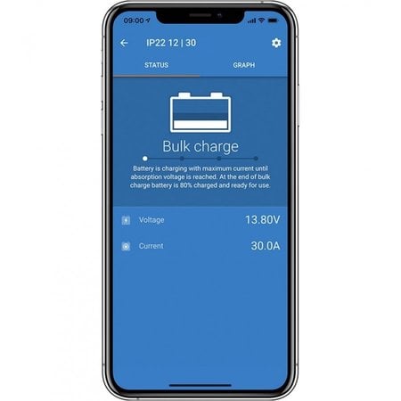 Victron Blue Smart IP22 Acculader 12/15 (1)