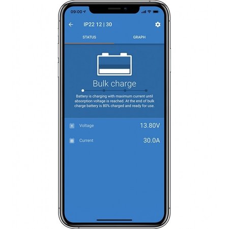 Victron Blue Smart IP22 Acculader 24/12 (1)