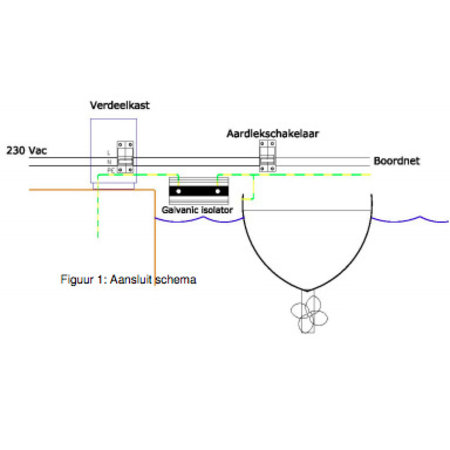 Victron Galvanische Diode Isolator VDI-32