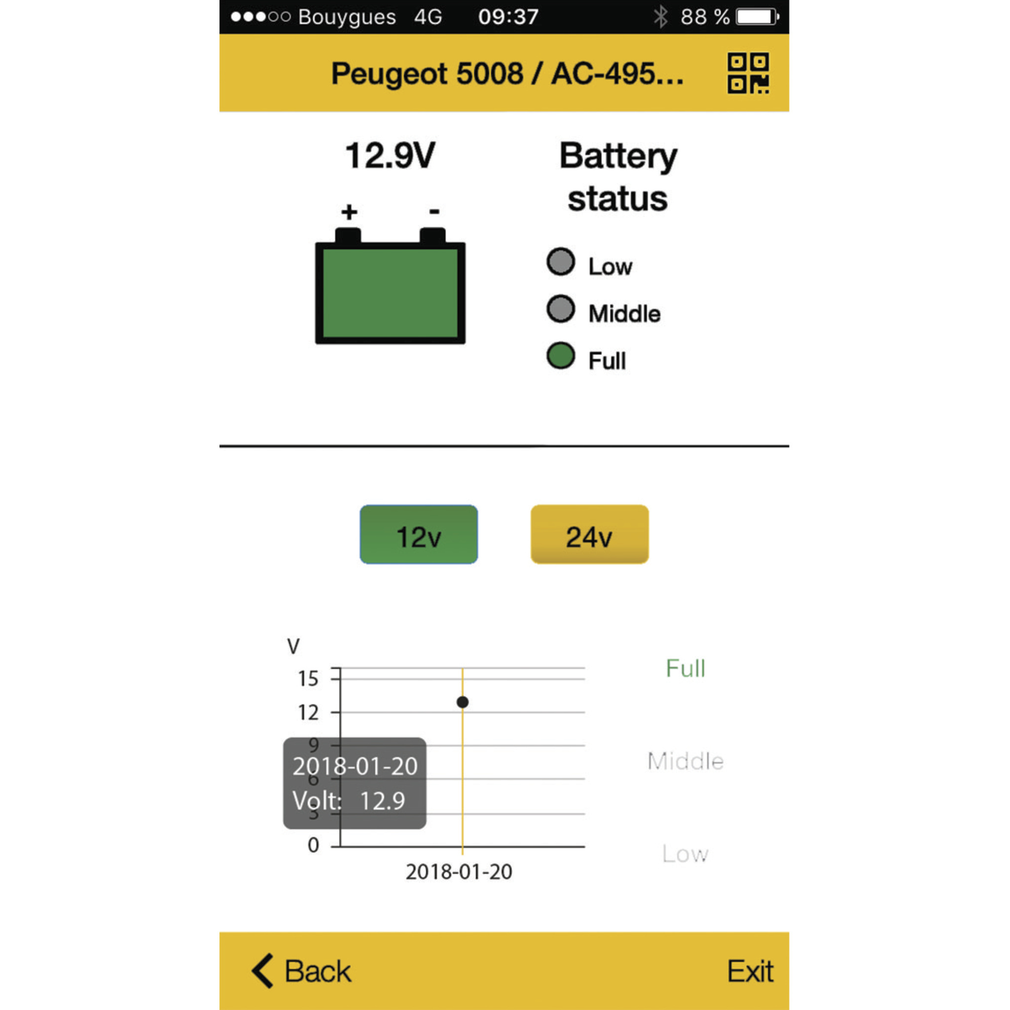 Notitie ginder Gebeurt Wireless accu laadindicator voor 12/24V loodaccu's | i.c.m. App -  Druppellader.com