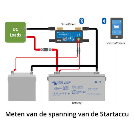 Victron SmartShunt 2000A/50mV