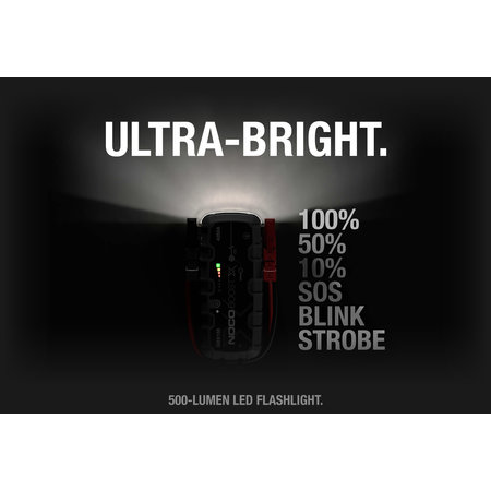 Noco Genius GBX155 Noco Boost X Lithium Jumpstarter 4250A