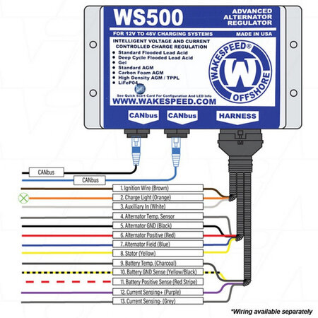 Wakespeed WS500/NH N-Type Wiring Harness