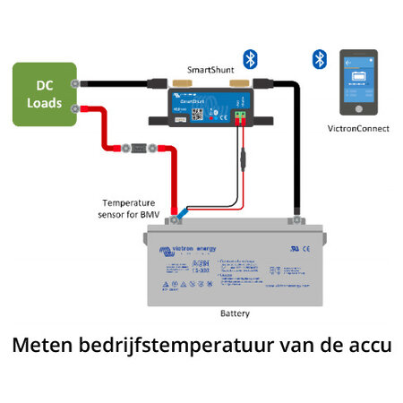 Victron SmartShunt 1000A/50mV - IP65