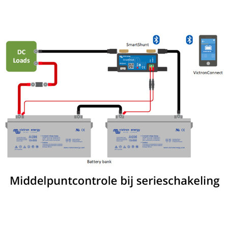 Victron SmartShunt 1000A/50mV - IP65