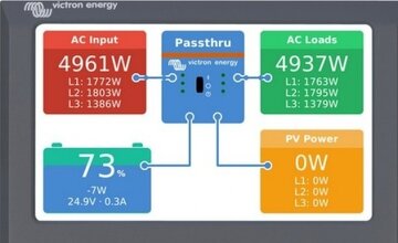 Thuis energieopslagsysteem aanleggen?