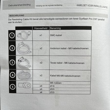 GYS Parallel Cable Kit voor 2 GYSFLASH CNT laders