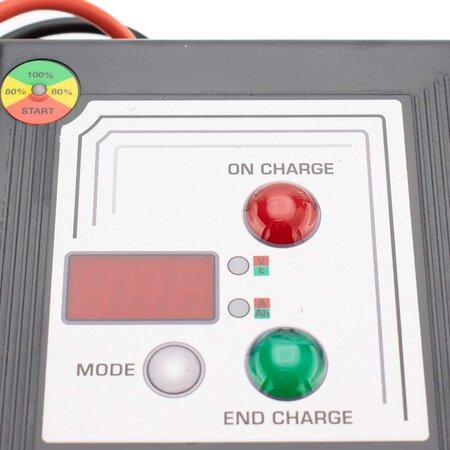 Zivan NG1 Hoogfrequent Acculader 72V 12A