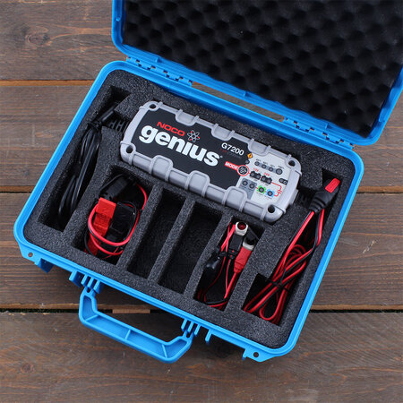 Victron Grote Opbergkoffer/ Draagkoffer voor acculader plus accessoires