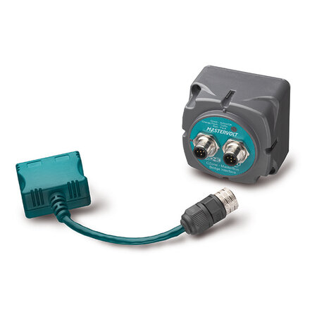 Mastervolt CZone MasterBus Bridge Interface