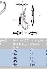 Rvs Borgpen AISI-316, diameter 2 t/m 6mm