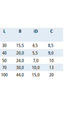 Rvs karabijnhaak surf model, AISI-316