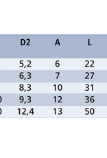 Rvs Toggle gaffel-oog AISI-316
