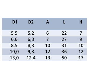 Rvs Toggle gaffel-oog AISI-316
