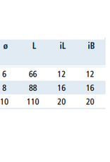 Rvs wartel gaffel-gaffel AISI-316, diameter 6 mm t/m 10 mm