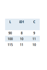 Rvs musketonhaak dubbel AISI-316