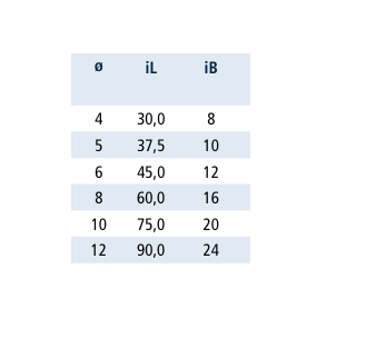 Rvs D-sluiting lang model met borstbout AISI-316, diameter 4 mm t/m 12 mm