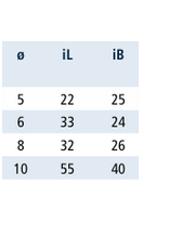 Rvs D-sluiting breed model met borstbout  AISI-316, diameter 5 mm t/m 10 mm