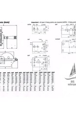 Goliath Roestvrij stalen lier Goliath 12AFID  max. 490 kg hijsen, zelfremmend