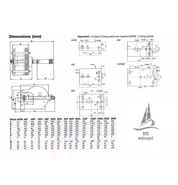 Goliath Rvs  Handlier zelfremmend met kap 4AFID