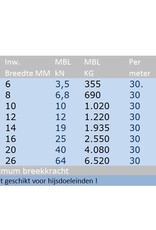 Ketting Langschalmig Vuurverzinkt, DIN 763, 3 t/m 13 mm per 30 meter