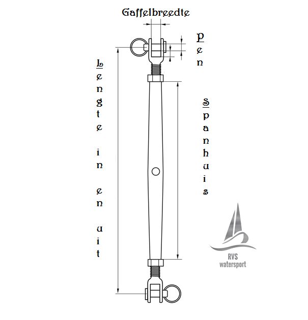 Rvs Spanschroef gaffel-gaffel AISI-316, M5 t/m M20