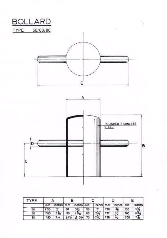 Rvs Las-Bolder AISI-304