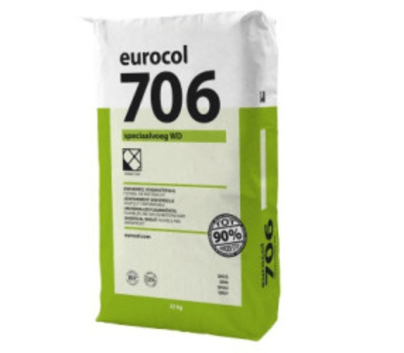 706 SPECIAALVOEG WD DOOS A 5 KG. wit
