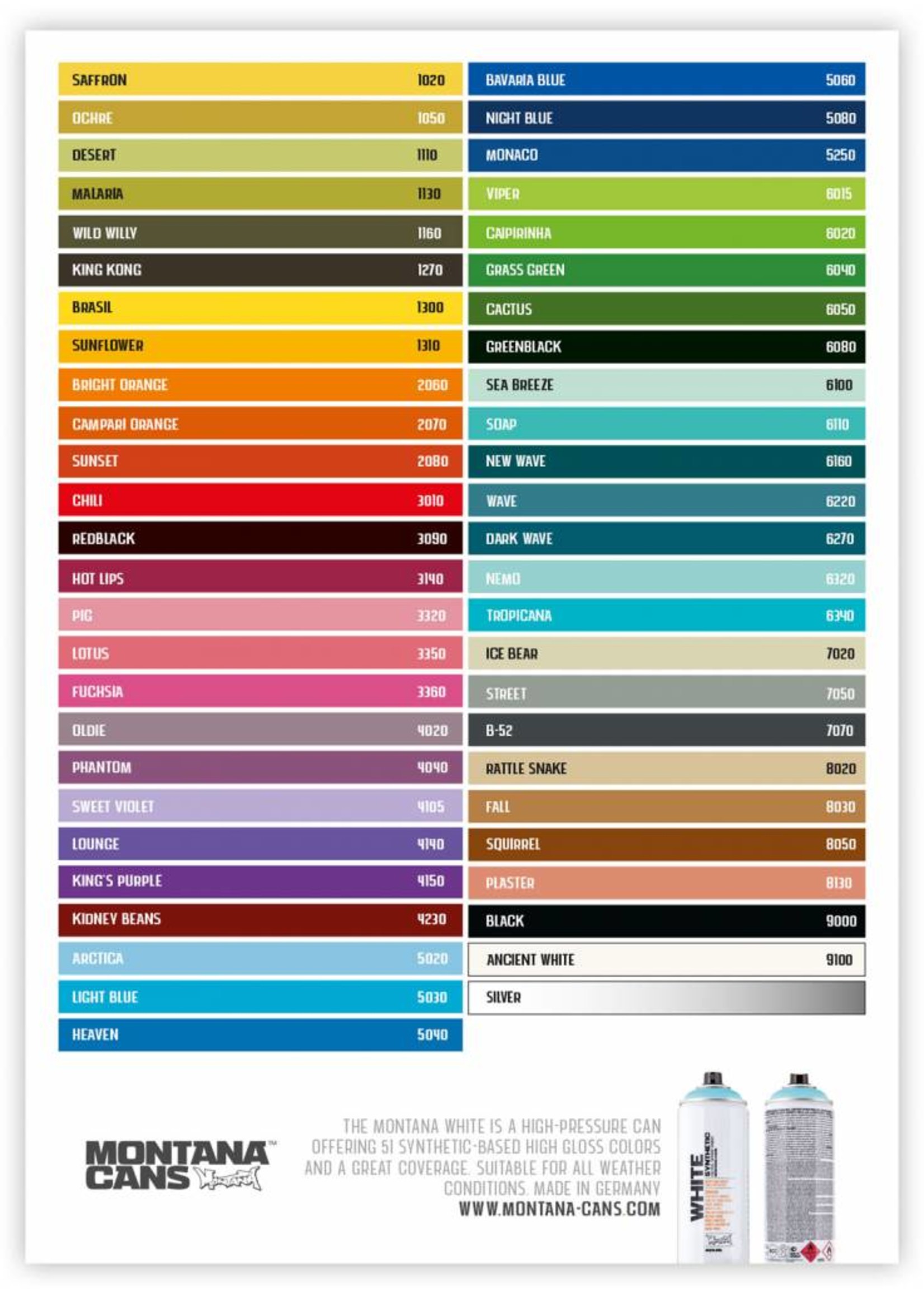 Montana WHITE SALE OUT Set