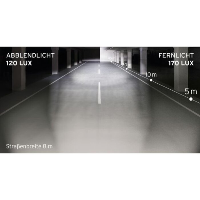 Busch & Müller Koplamp Busch und Müller Lumotec IQ-XM High Beam voor e-bike - 120/170 Lux - zwart