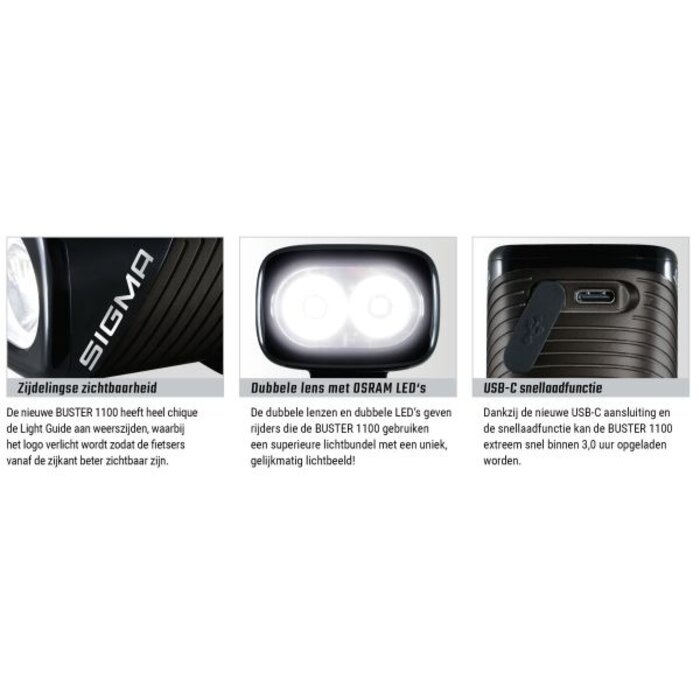 Sigma Koplamp Sigma Buster 1100 USB met schroefhouder