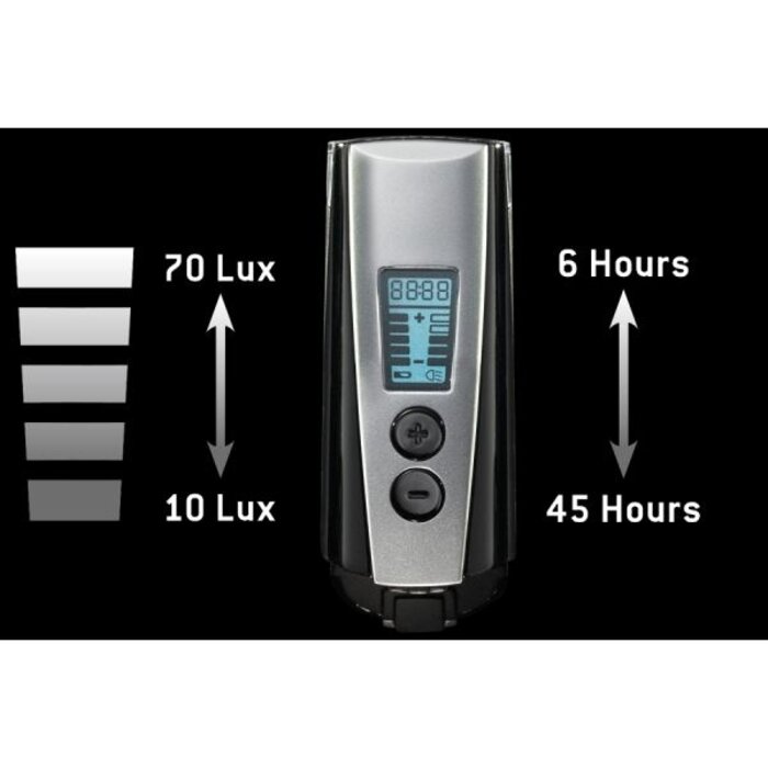 Trelock Koplamp Trelock LS950 Control Ion - 70 Lux - Incl. houder