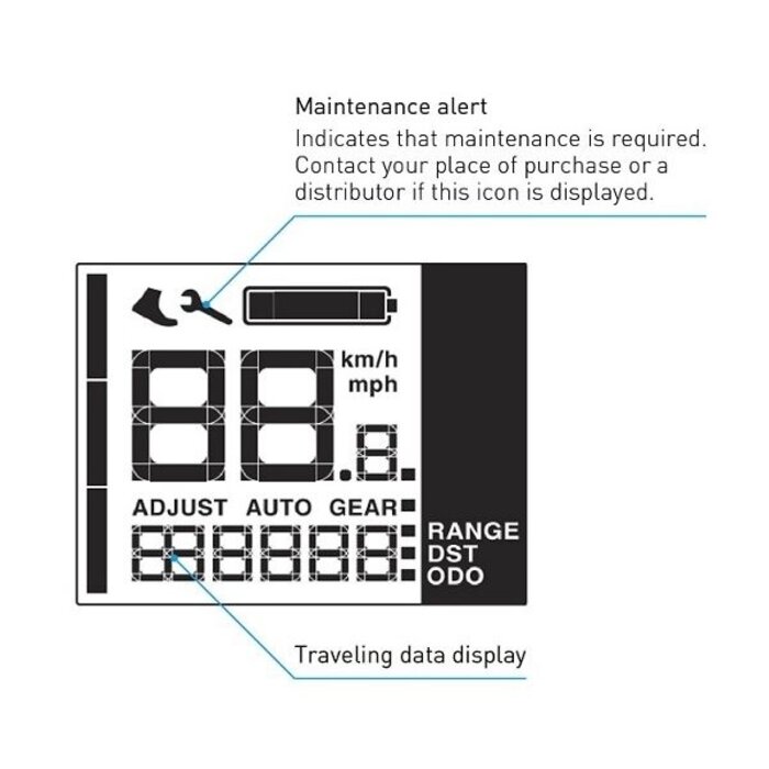 Shimano E-bike display / fietscomputer Shimano STEPS SC-EN500 voor 22,2 mm doorsnede stuurbuis
