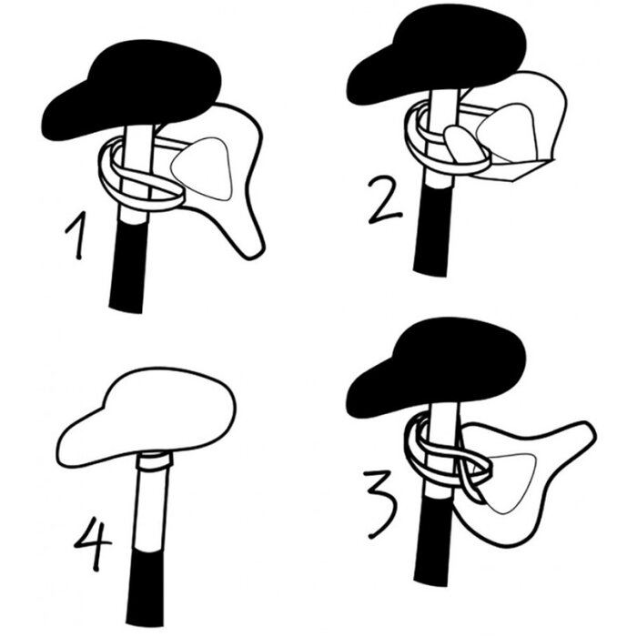 BikeCap Zadeldek BikeCap Sea You