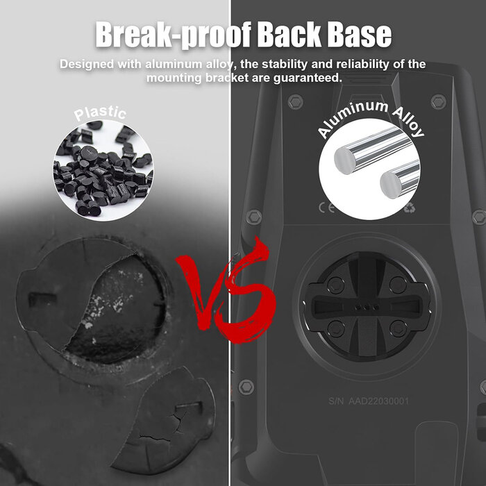 MEILAN Fietscomputer GPS Navigatie L1 Navihood