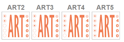 ART-Keurmerk