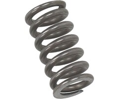 koppelingdrukveer ks125, ks175