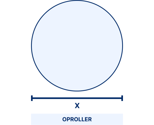Noppenzeil Cirkel