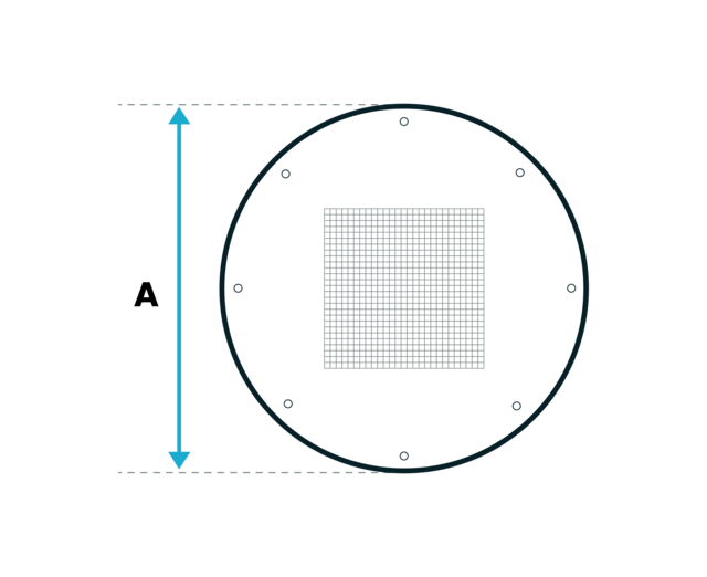 Combinatiezeil PVC gaas 320 met rand PVC 620 - Cirkel