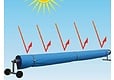 UV-Protective Film